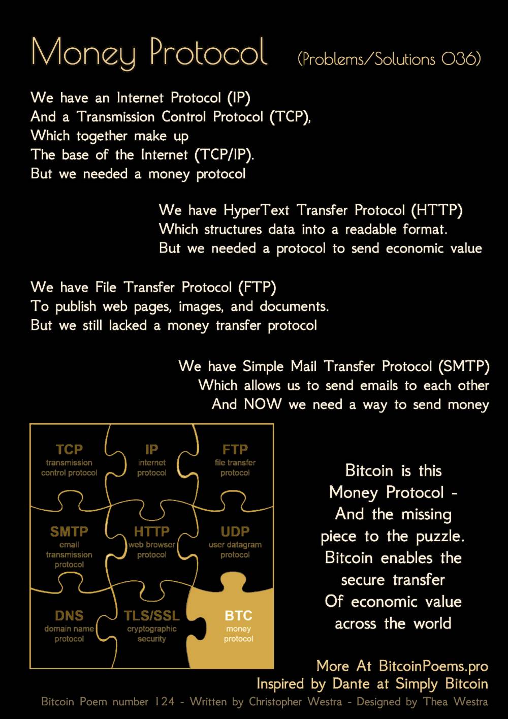 Money Protocol - Bitcoin Poem 124 by Christopher Westra